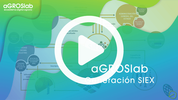 aGROSlab Generación SIEX